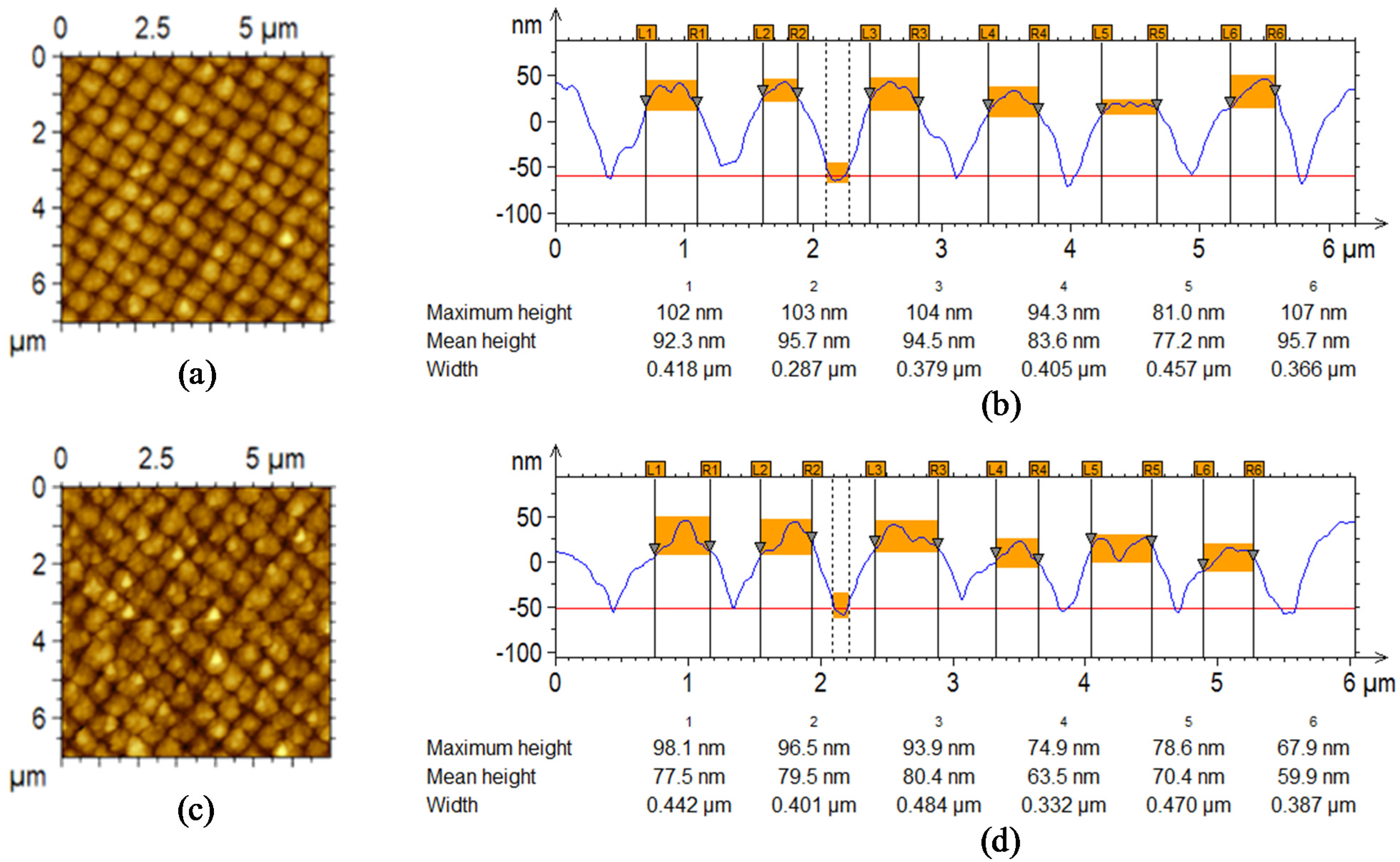 Materials 08 03648 g004