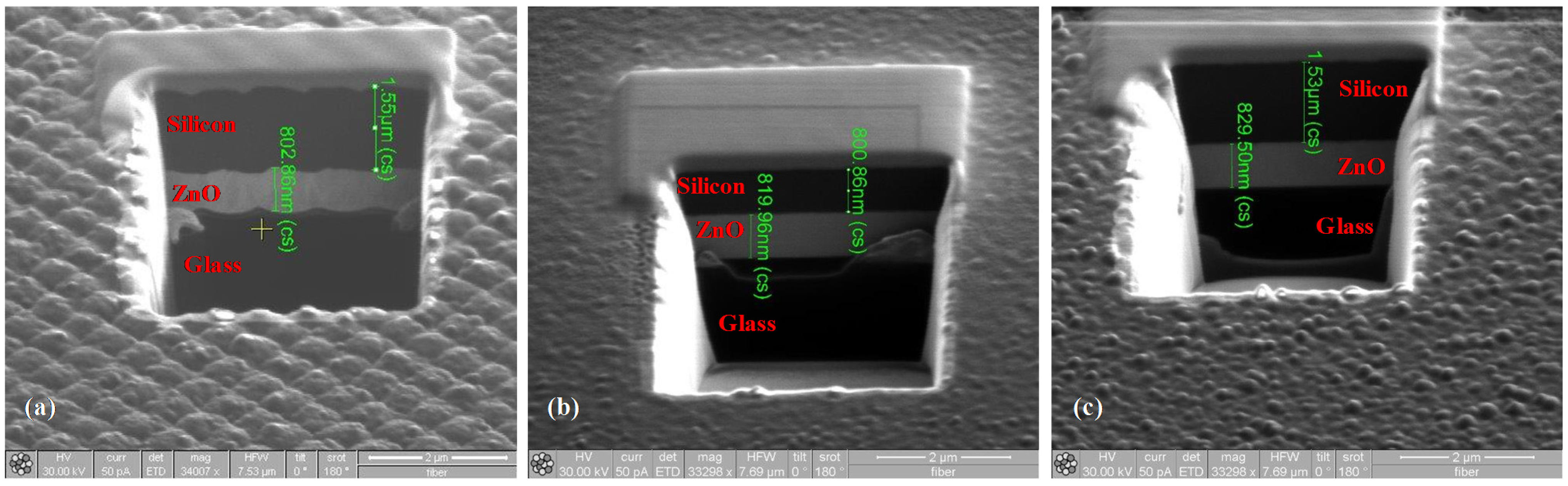 Materials 08 03648 g005