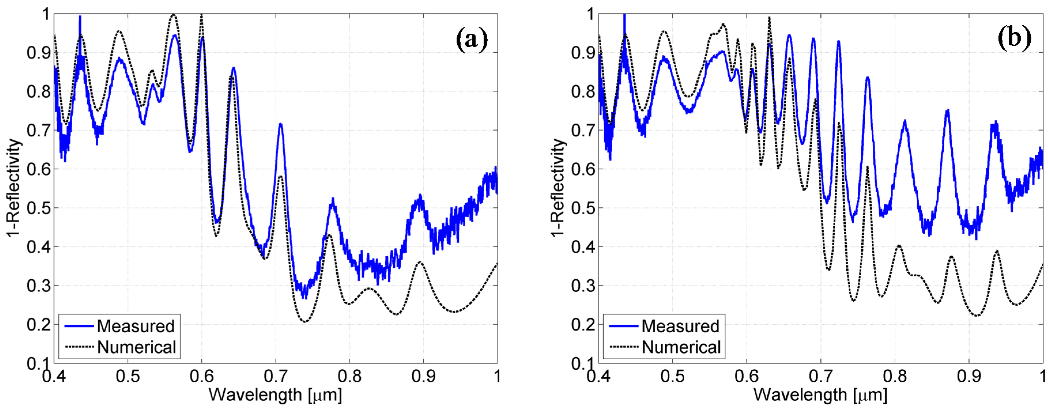 Materials 08 03648 g009