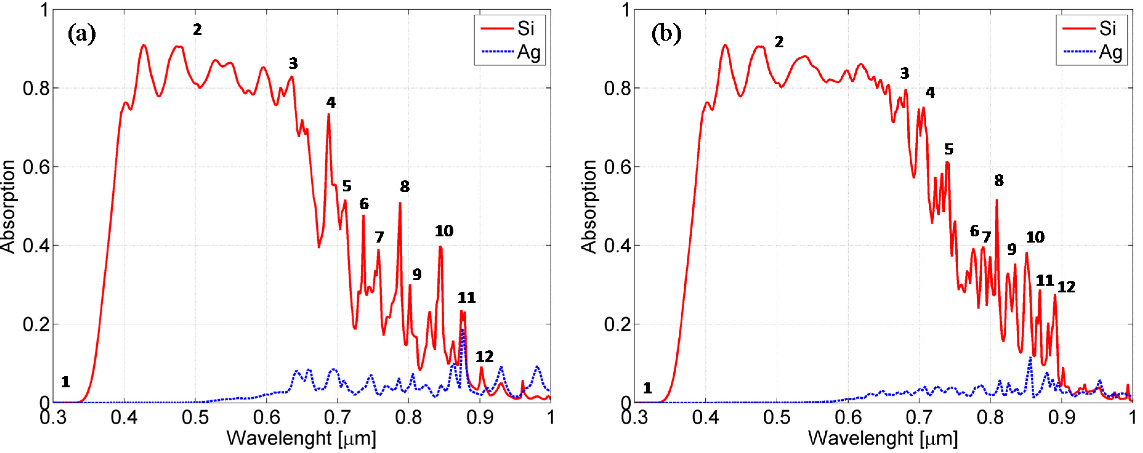 Materials 08 03648 g013