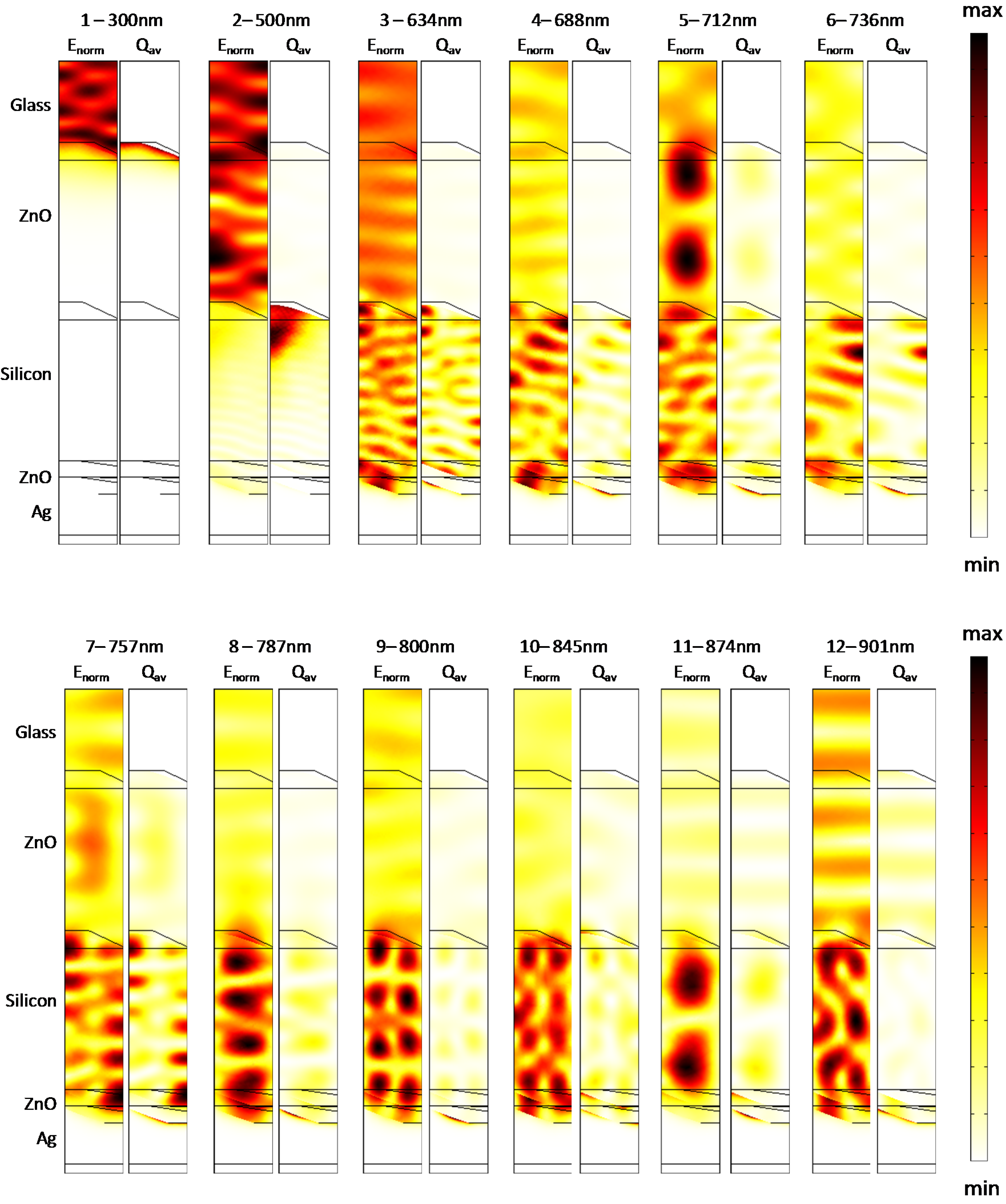 Materials 08 03648 g014