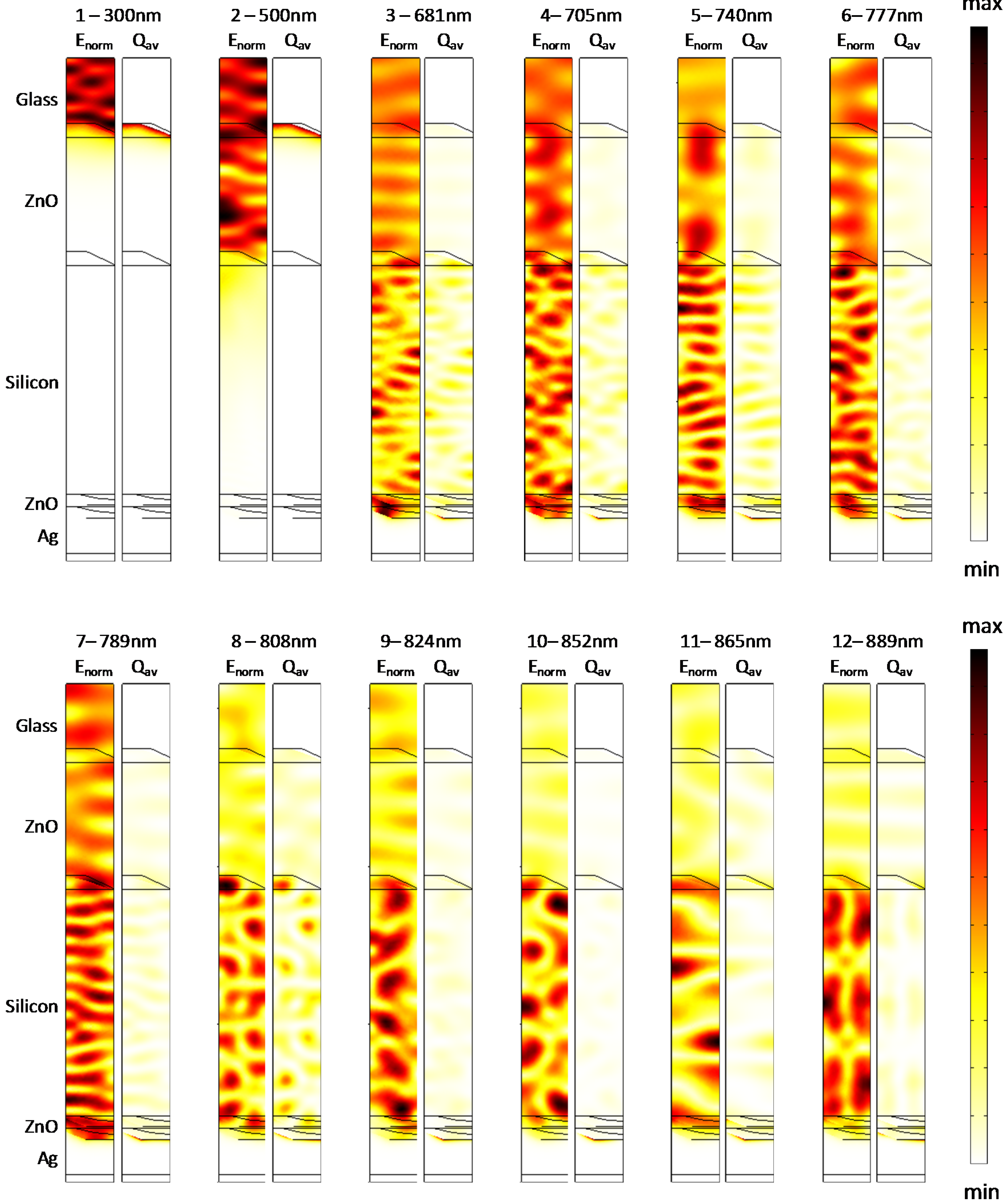 Materials 08 03648 g015