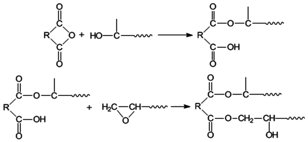 Materials 08 03671 g013 1024