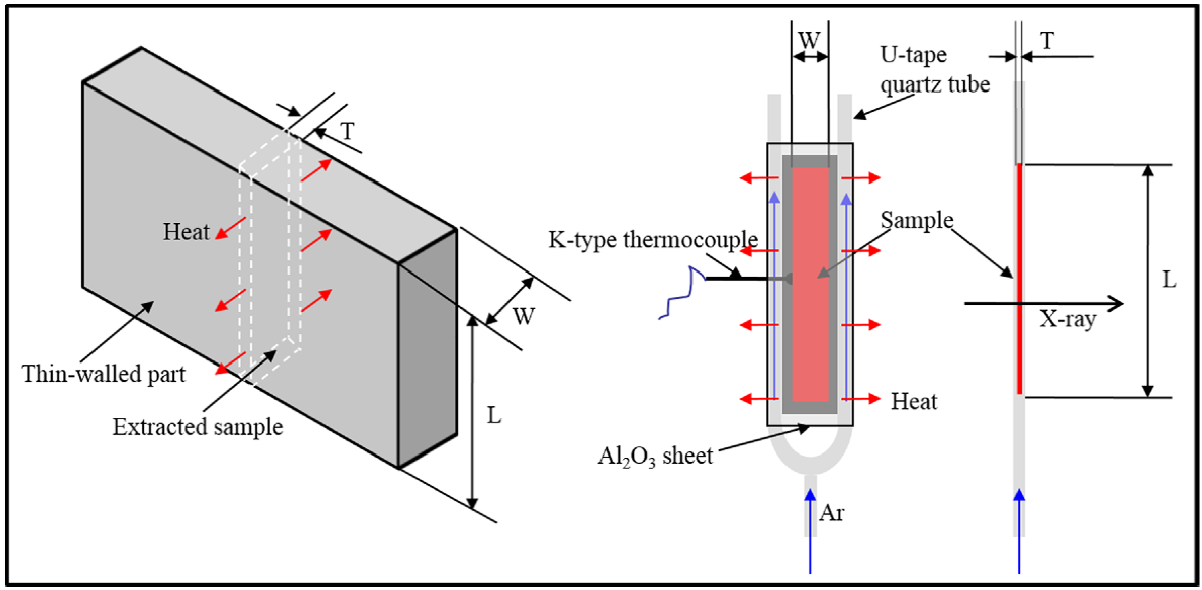 Materials 08 03701 g001