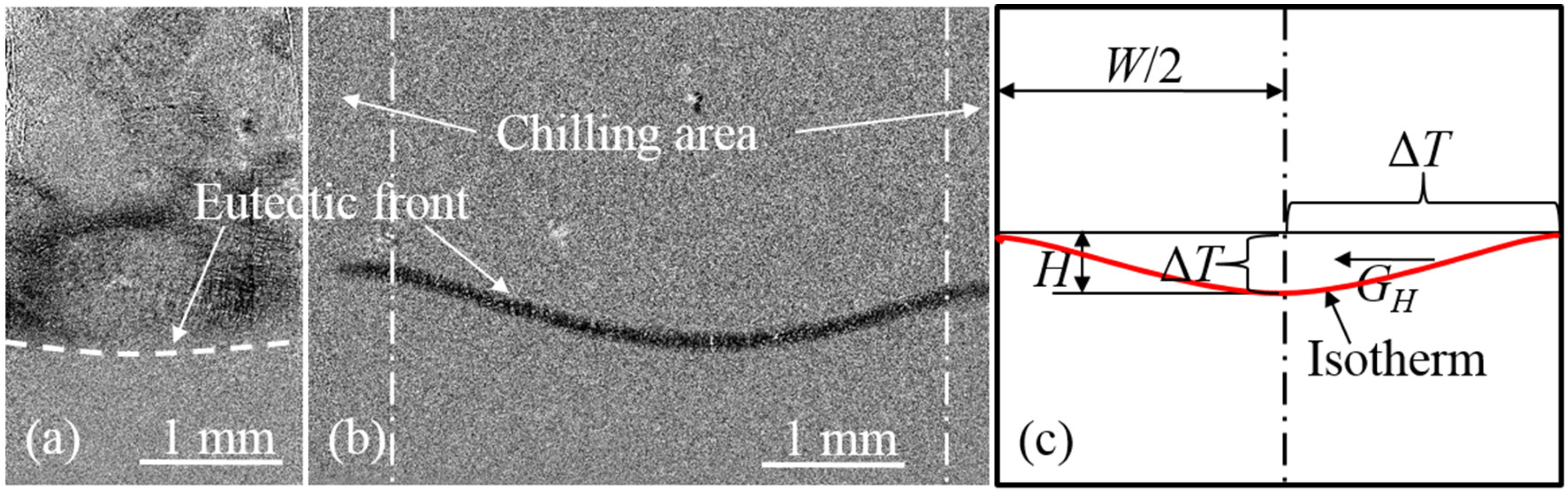 Materials 08 03701 g004