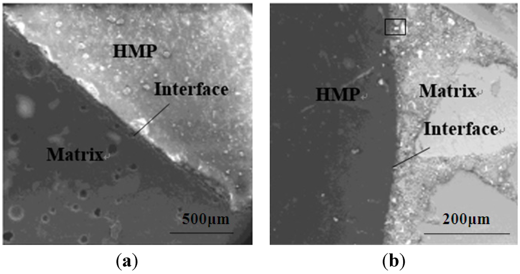 Materials 08 03714 g011 1024