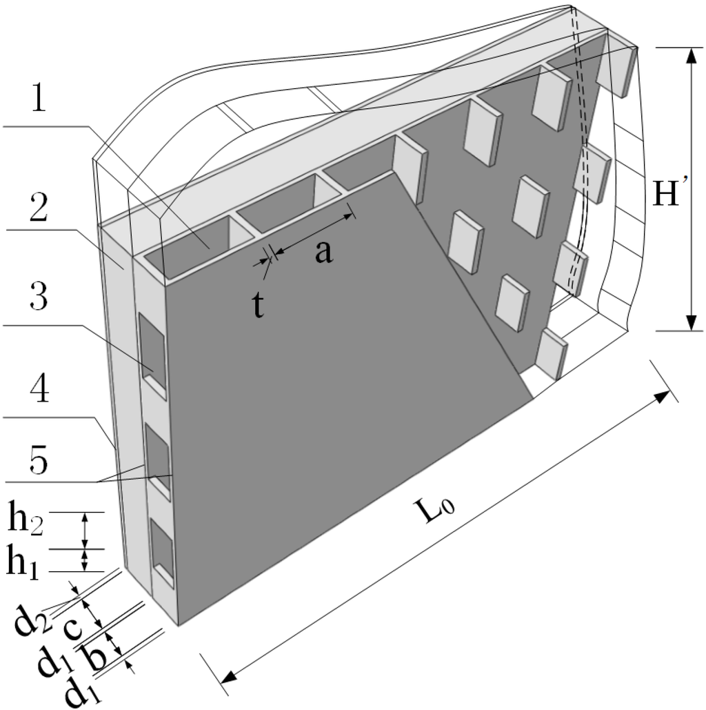 Materials 08 03732 g001 1024