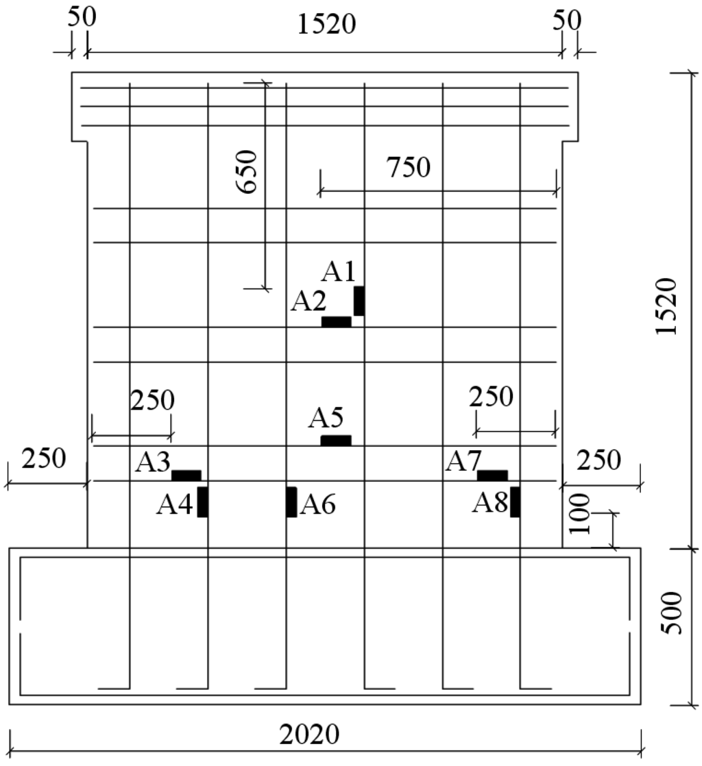 Materials 08 03732 g006 1024