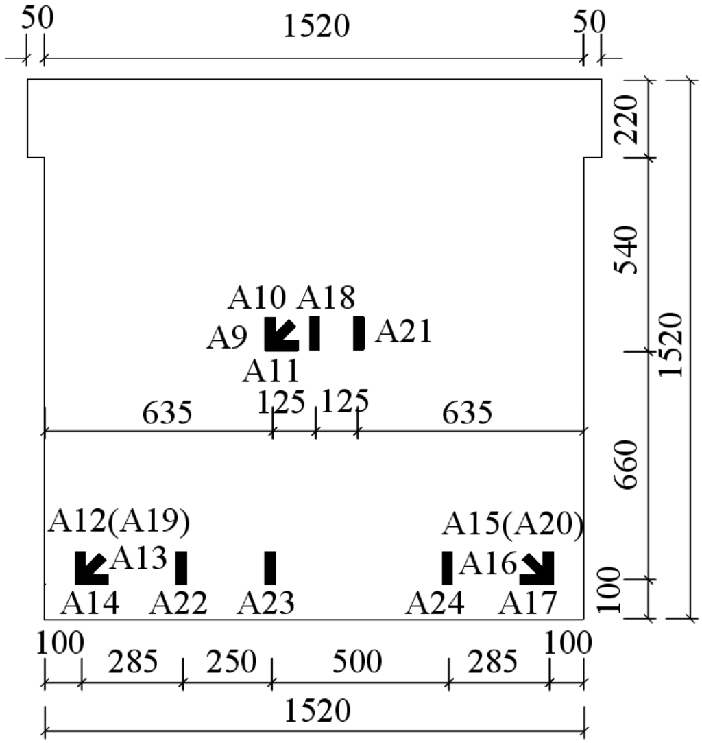 Materials 08 03732 g007 1024