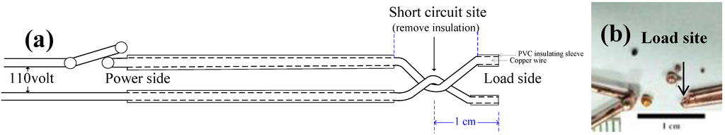 Materials 08 03776 g001 1024