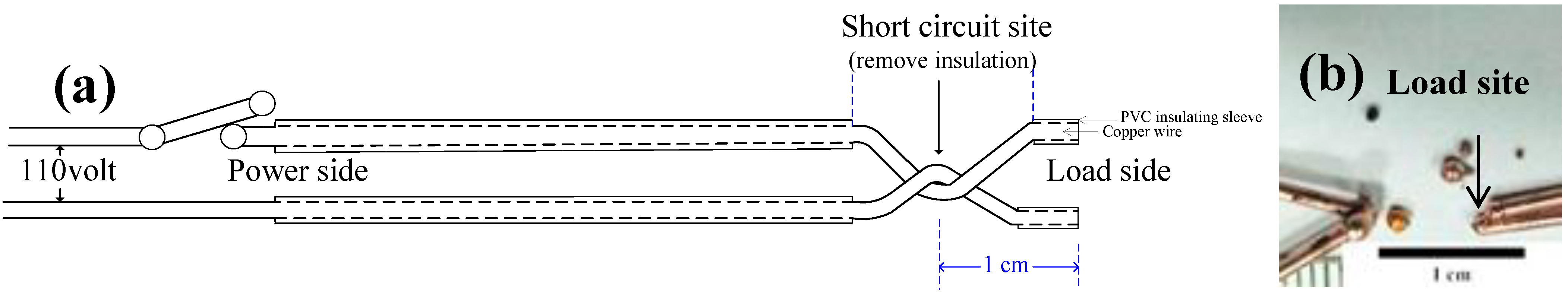 Materials 08 03776 g001
