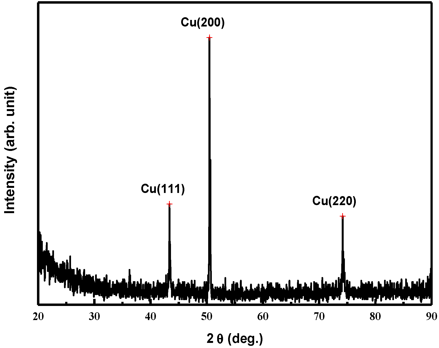 Materials 08 03776 g002
