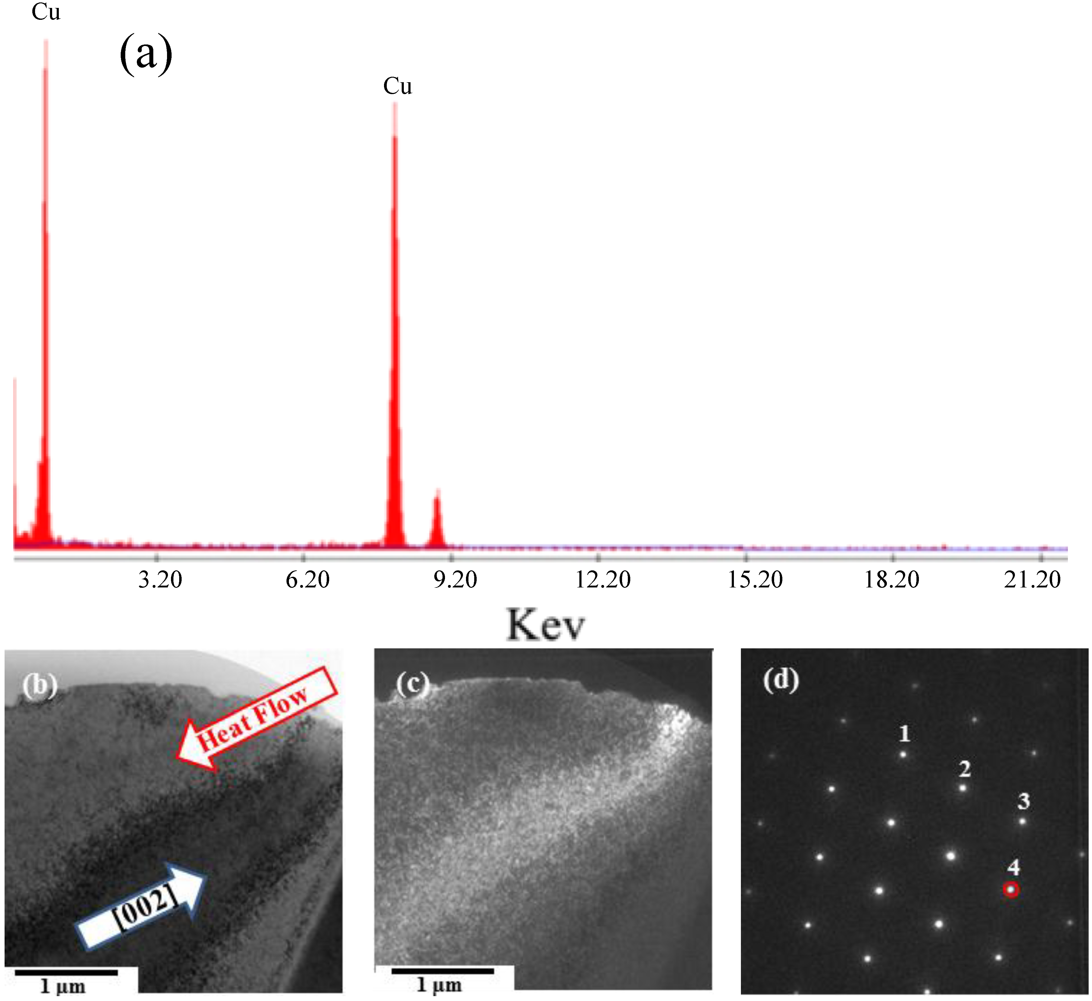 Materials 08 03776 g004