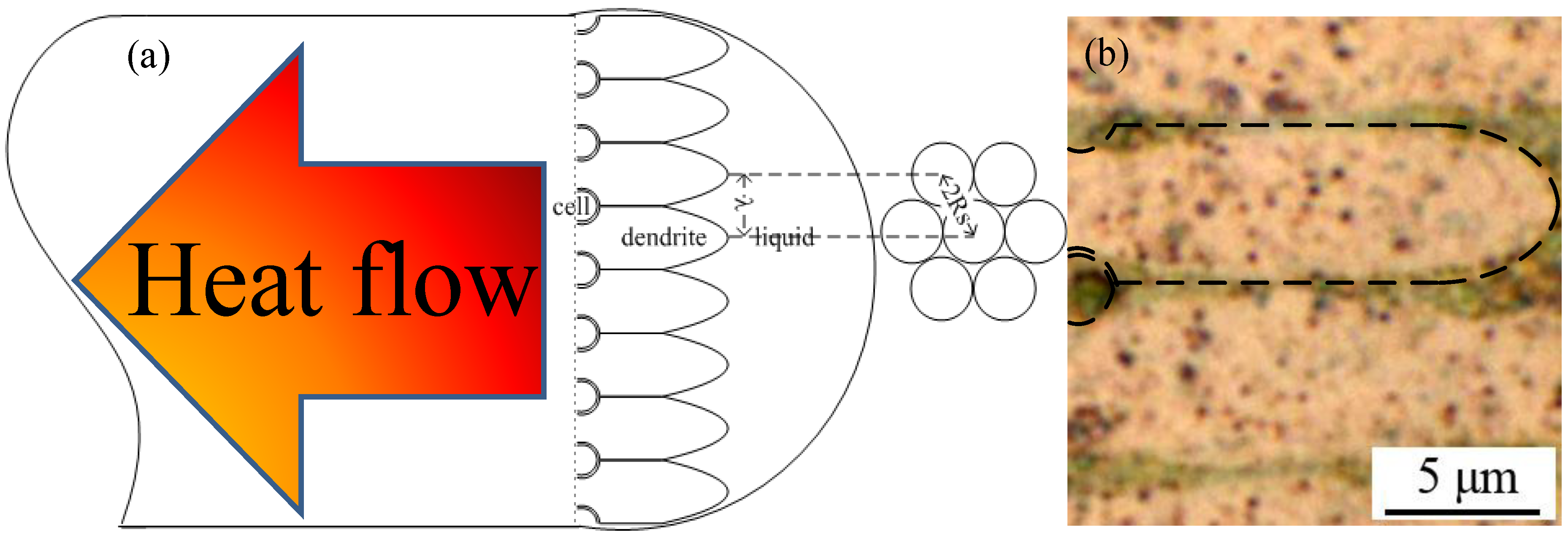 Materials 08 03776 g005