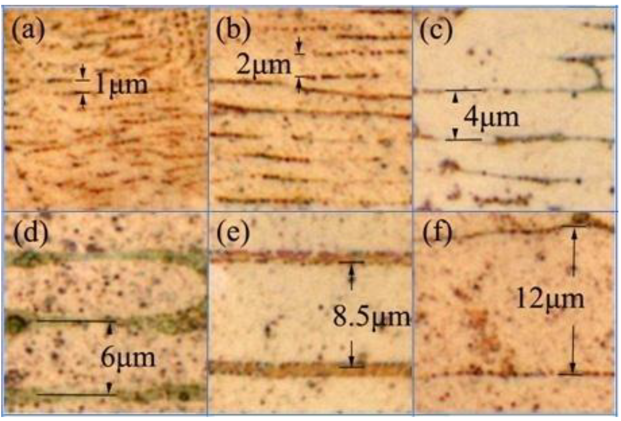 Materials 08 03776 g006