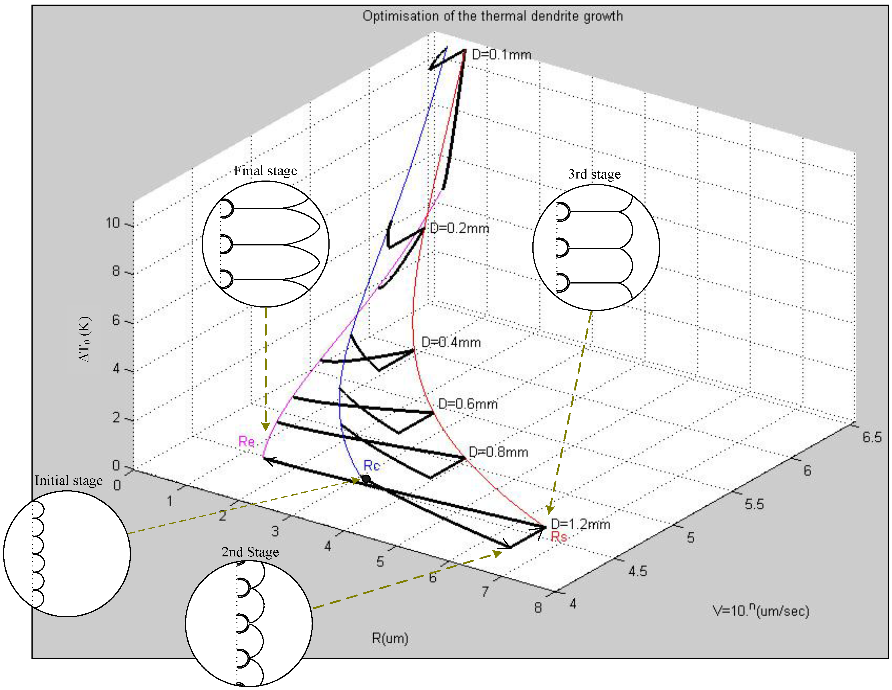 Materials 08 03776 g009