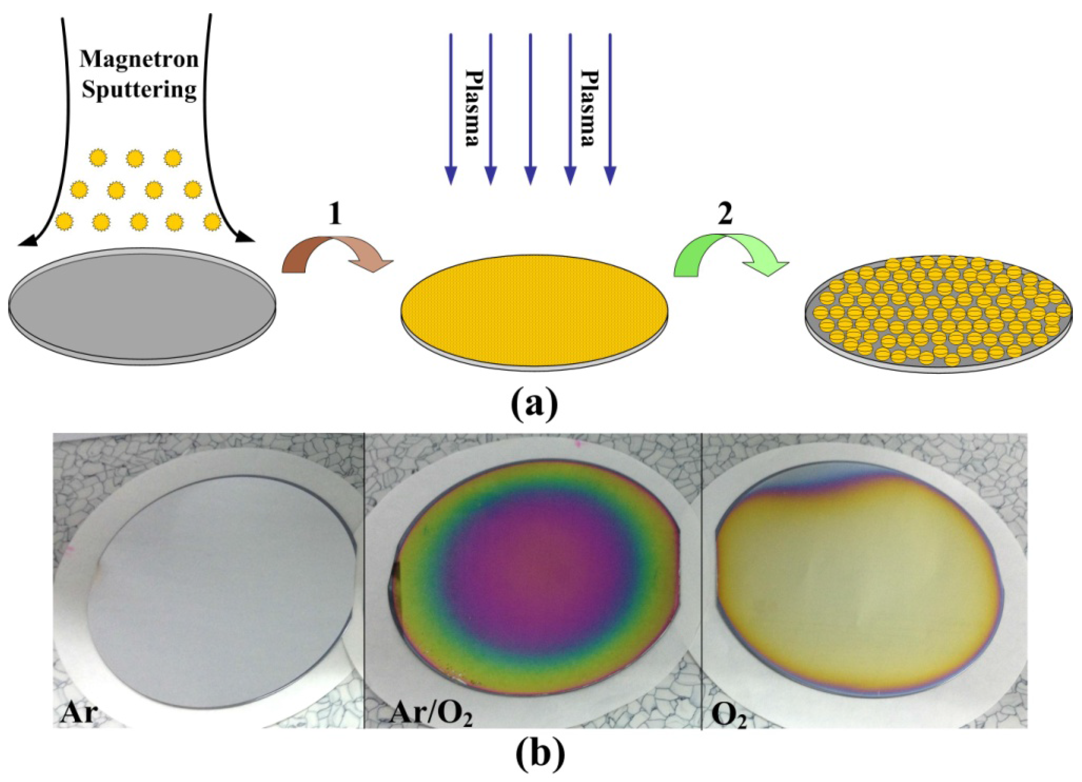 Materials 08 03806 g001