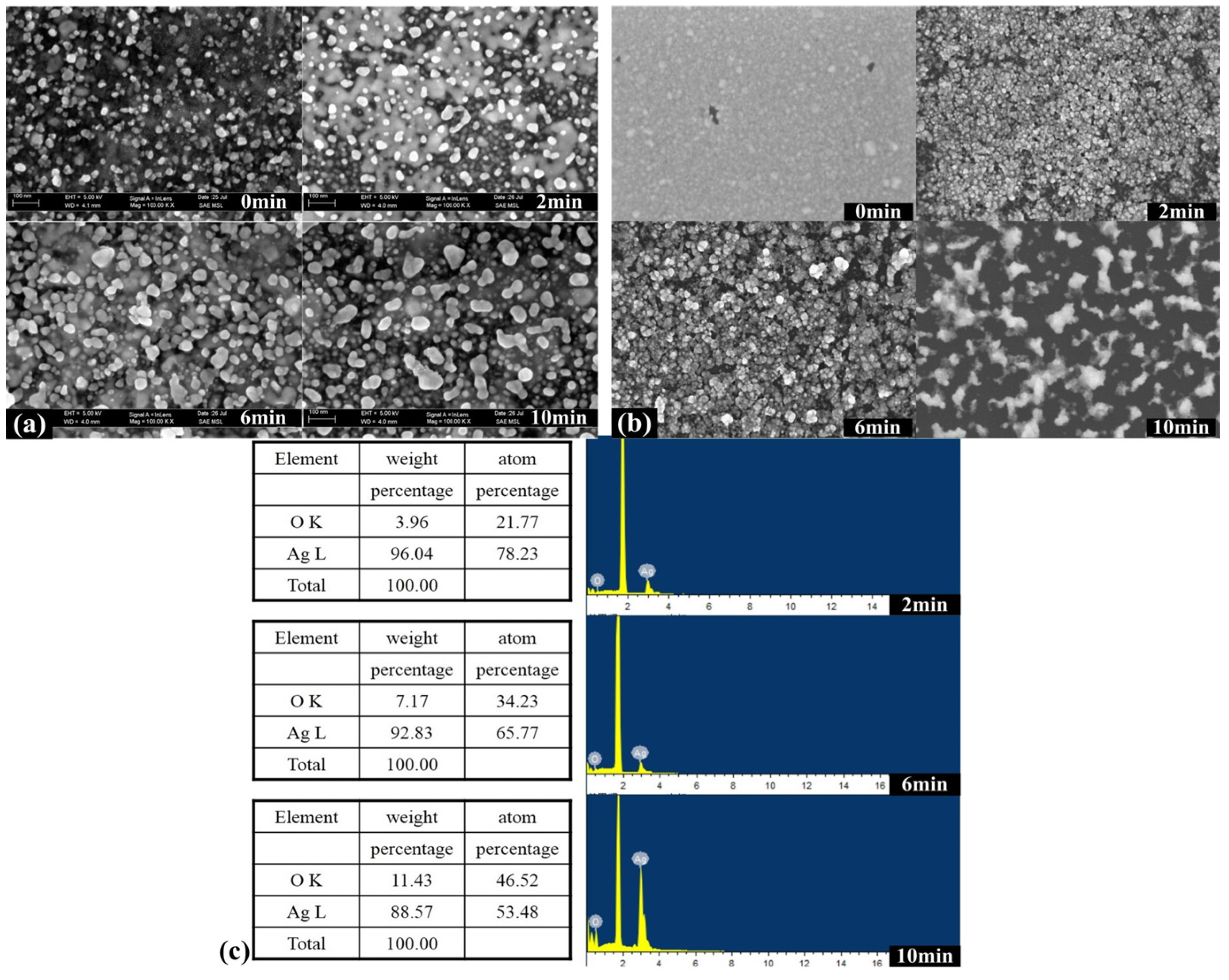 Materials 08 03806 g002