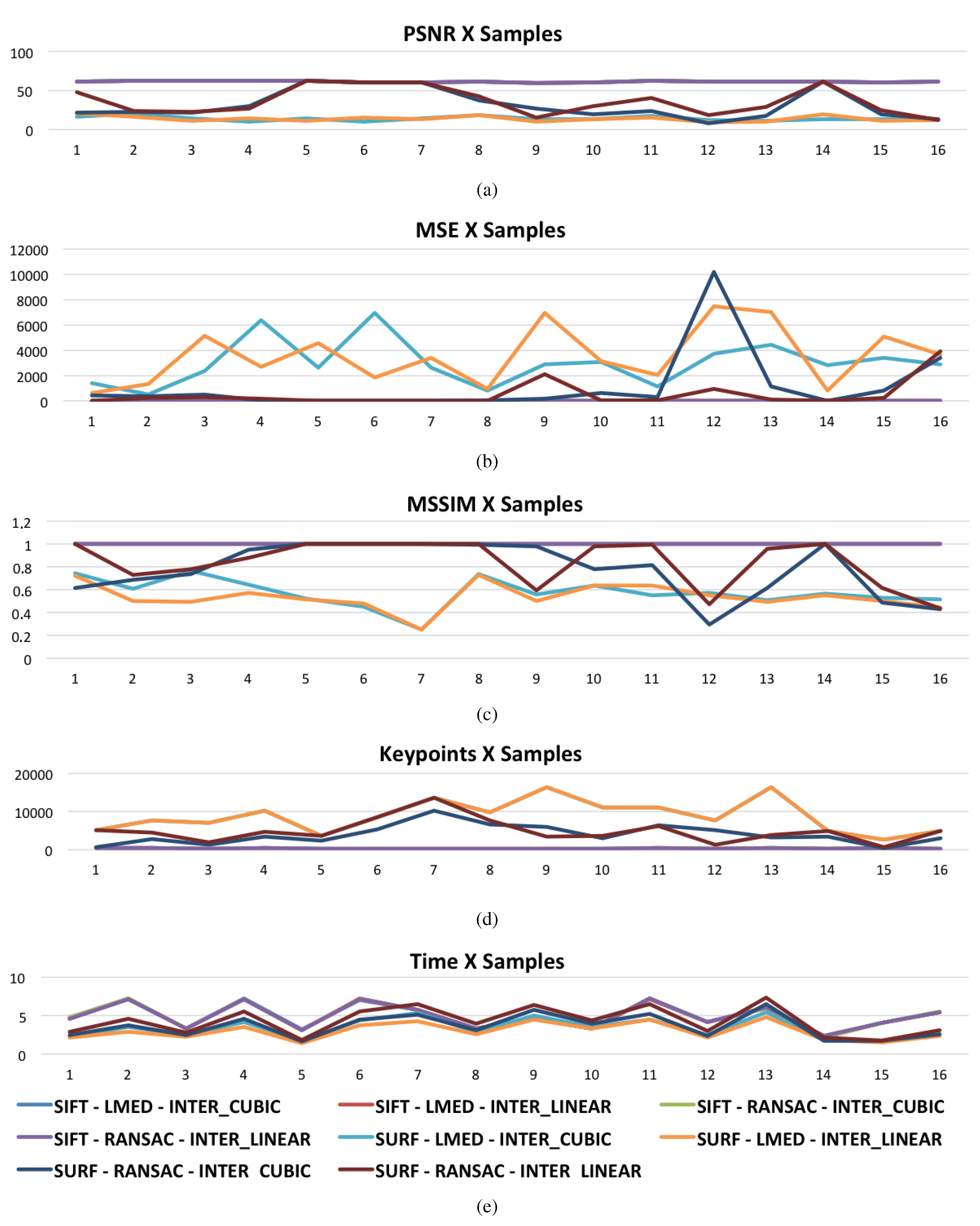 Materials 08 03864 g008