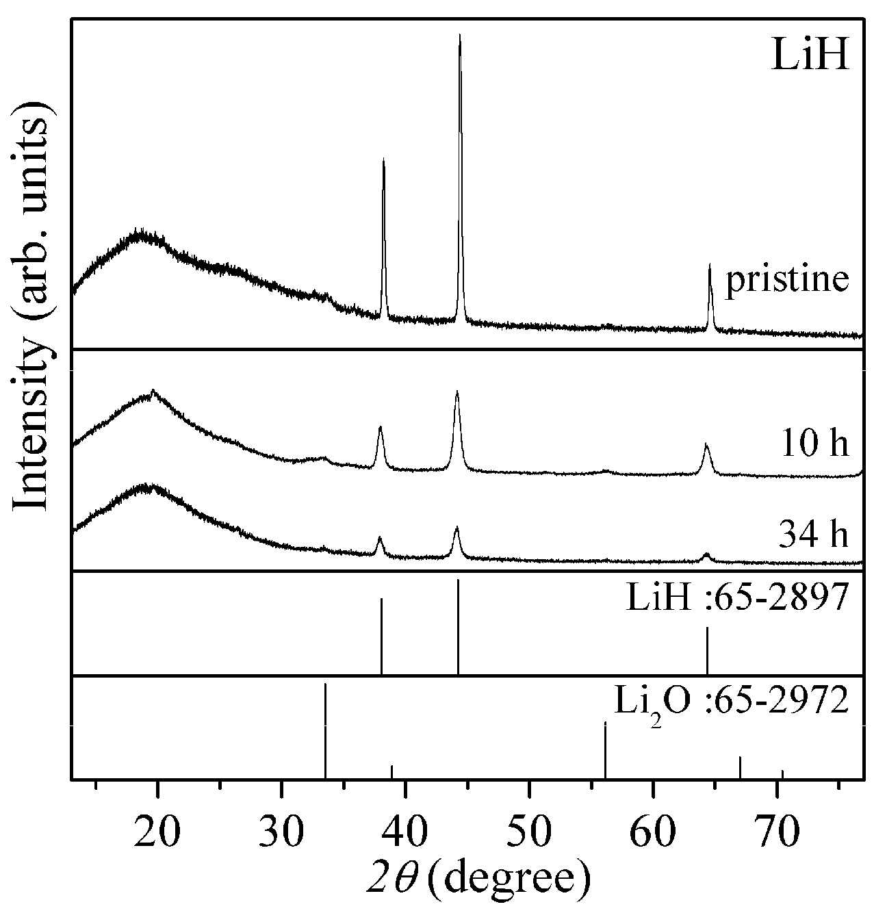 Materials 08 03896 g001