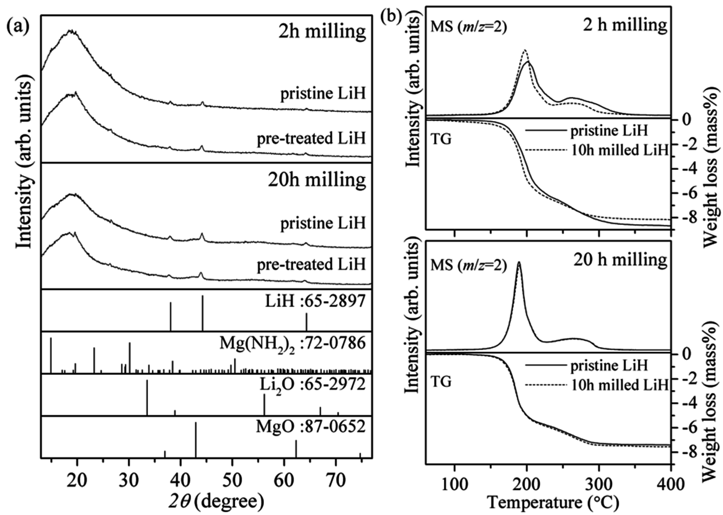Materials 08 03896 g002