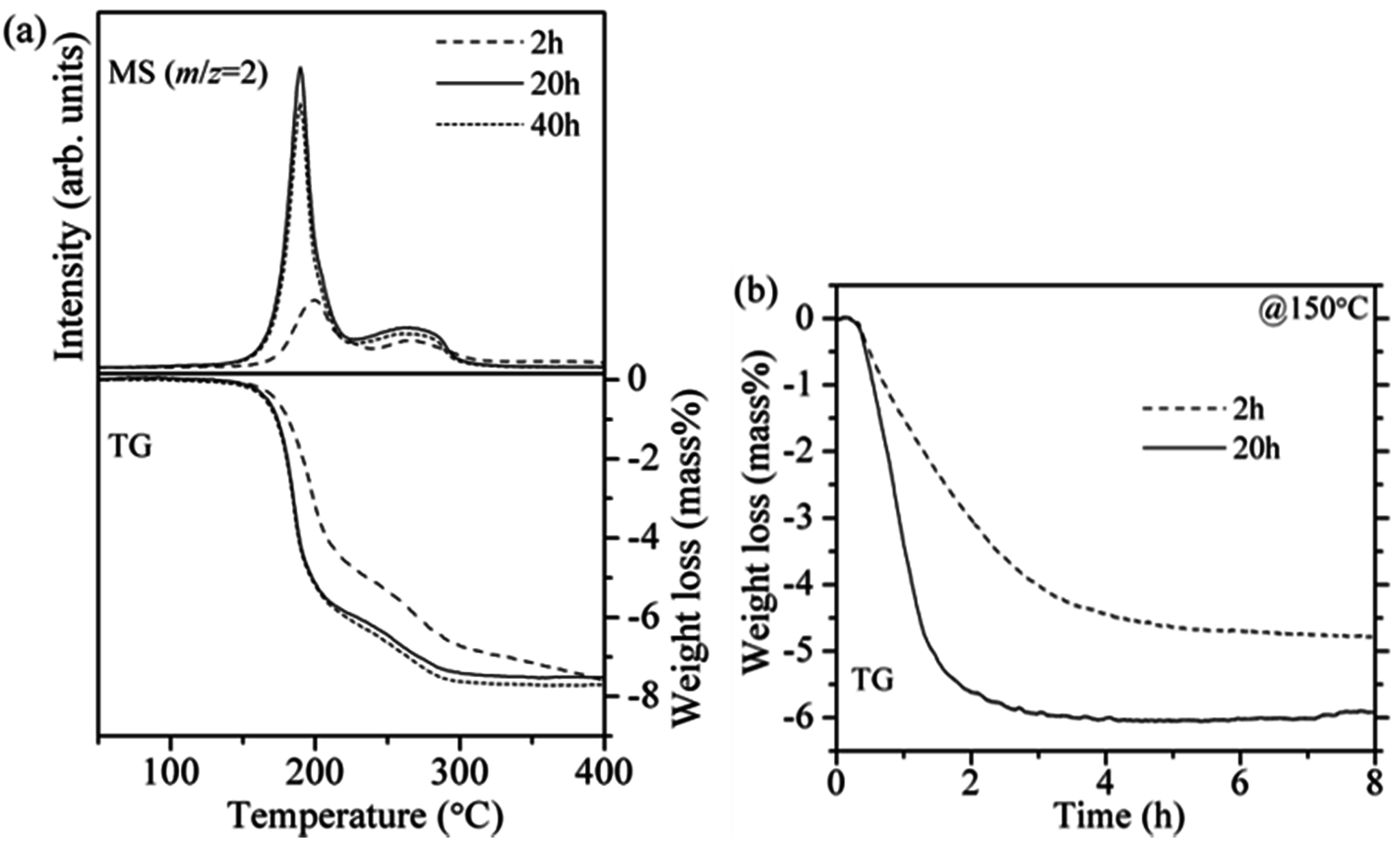 Materials 08 03896 g003