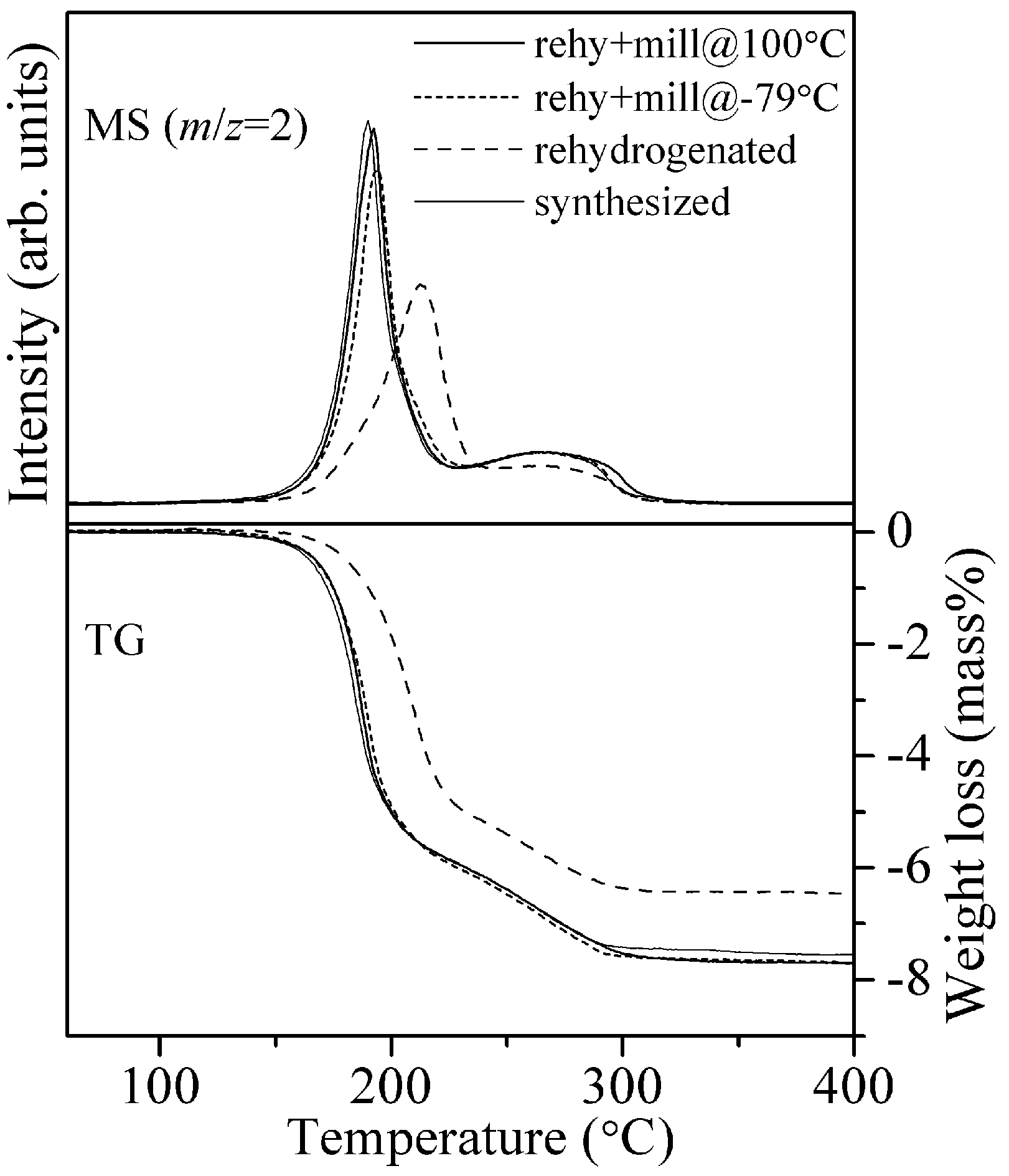 Materials 08 03896 g005