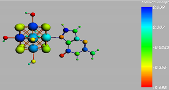 Materials 08 03938 i023