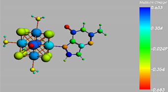 Materials 08 03938 i024