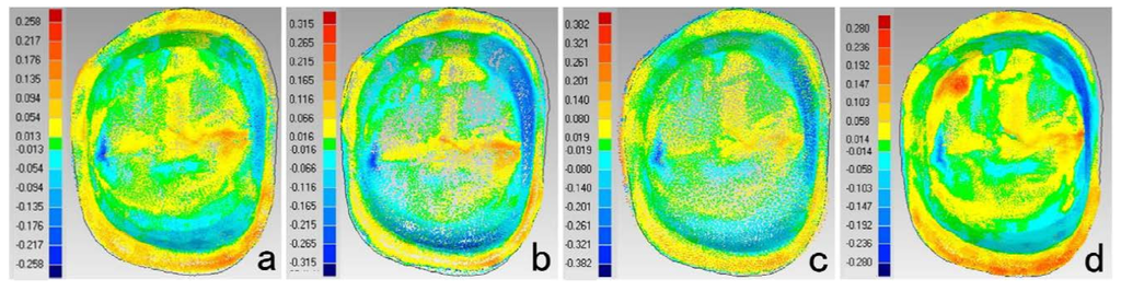 Materials 08 03945 g002 1024