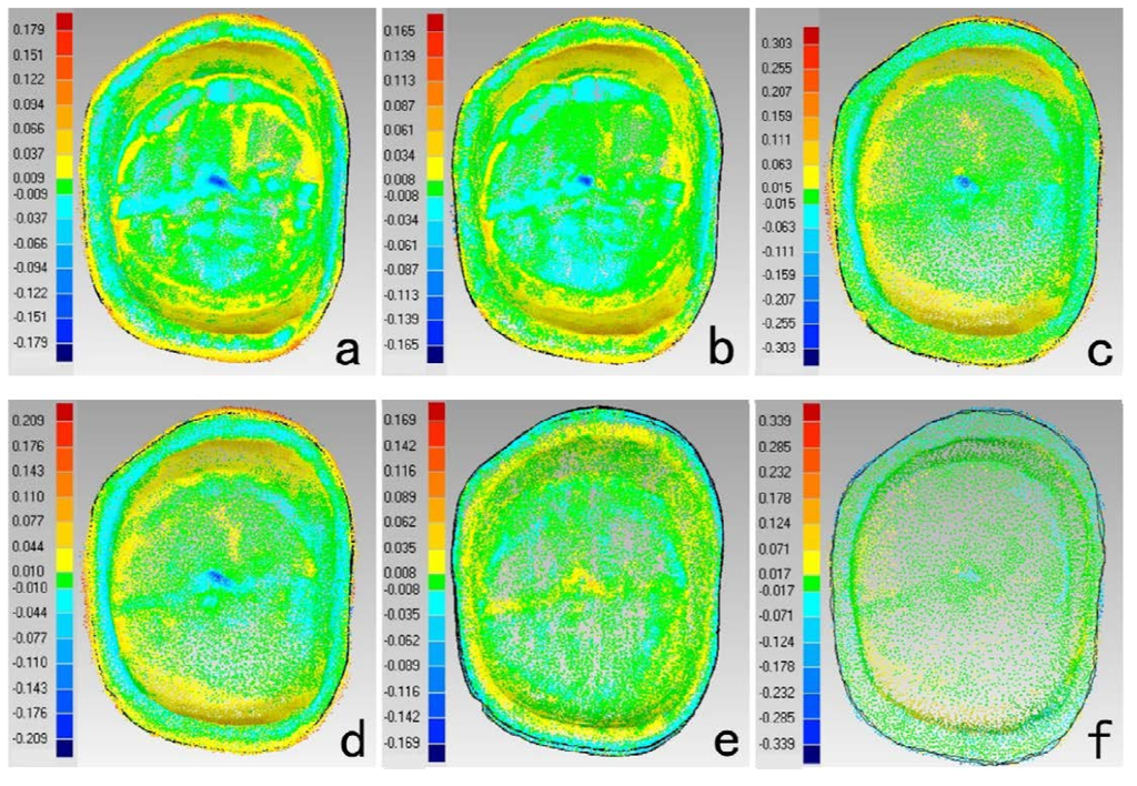 Materials 08 03945 g003 1024