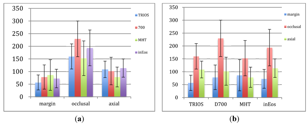 Materials 08 03945 g004 1024