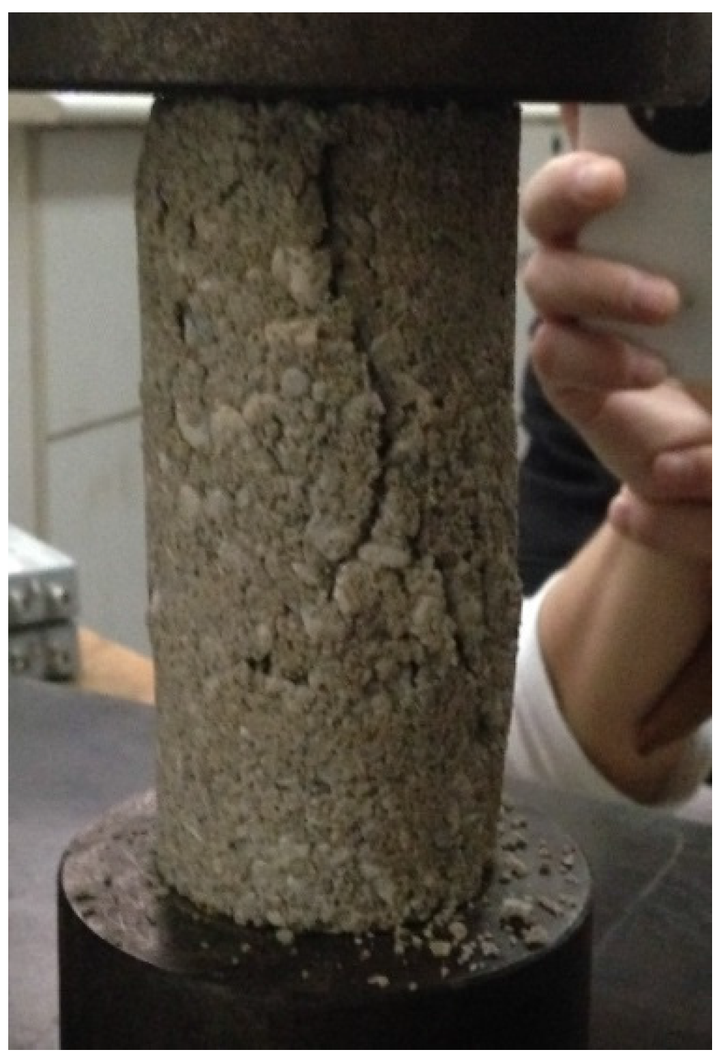 Materials 08 03960 g006