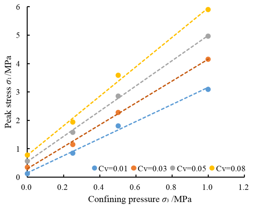 Materials 08 03960 g008 1024