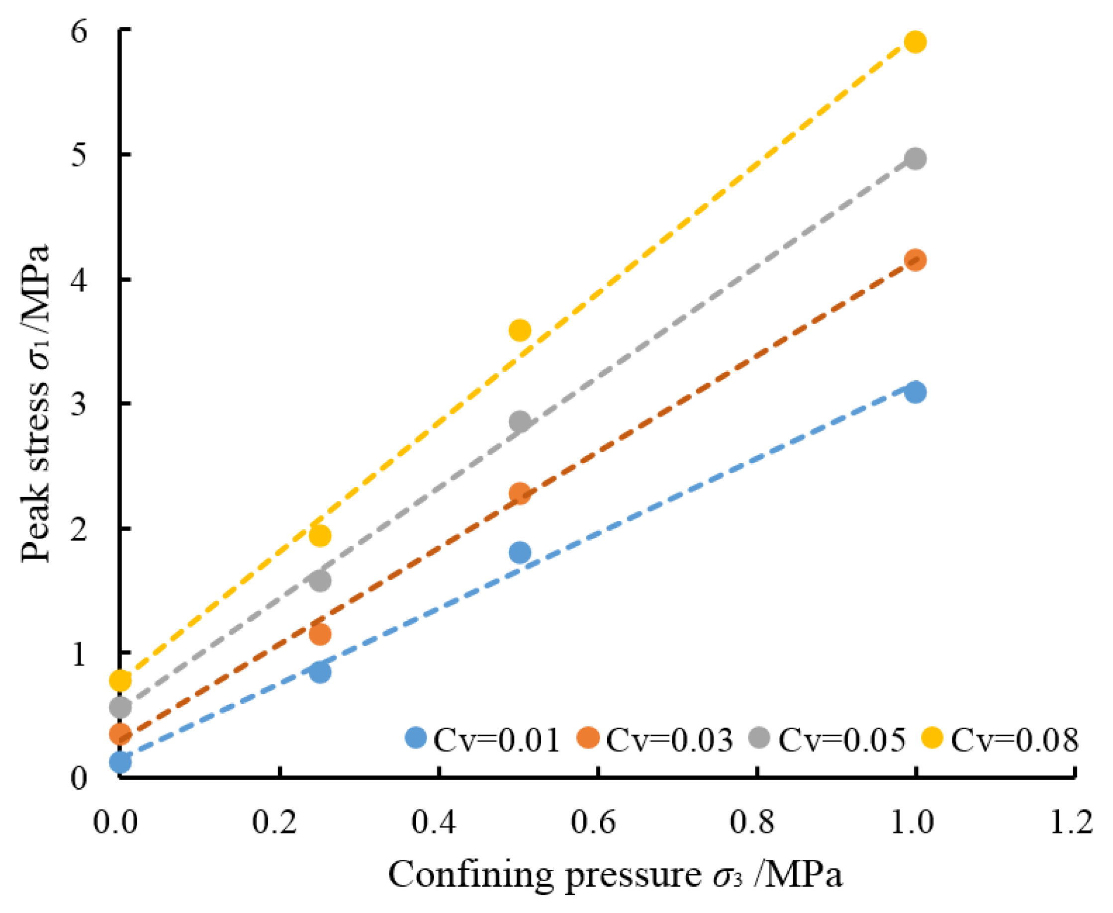 Materials 08 03960 g008