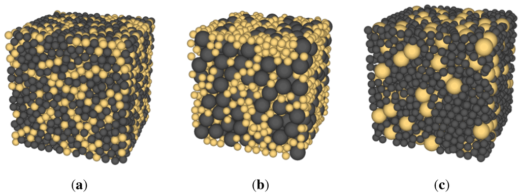 Materials 08 03975 g002 1024