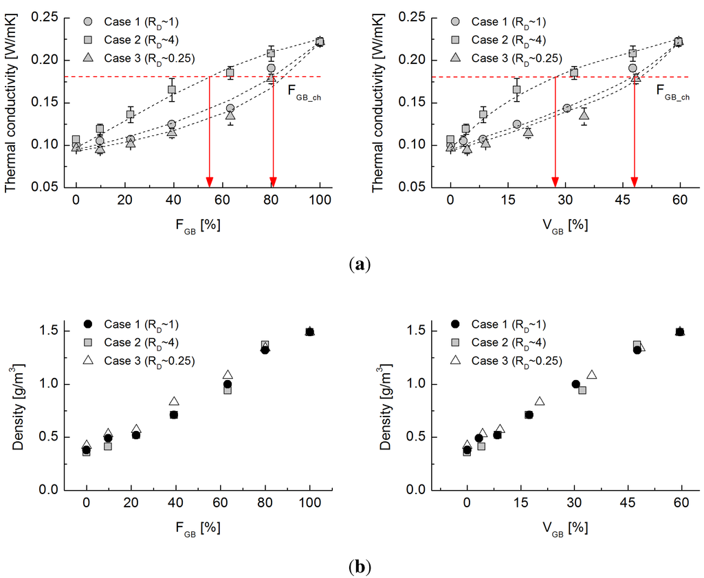 Materials 08 03975 g004 1024