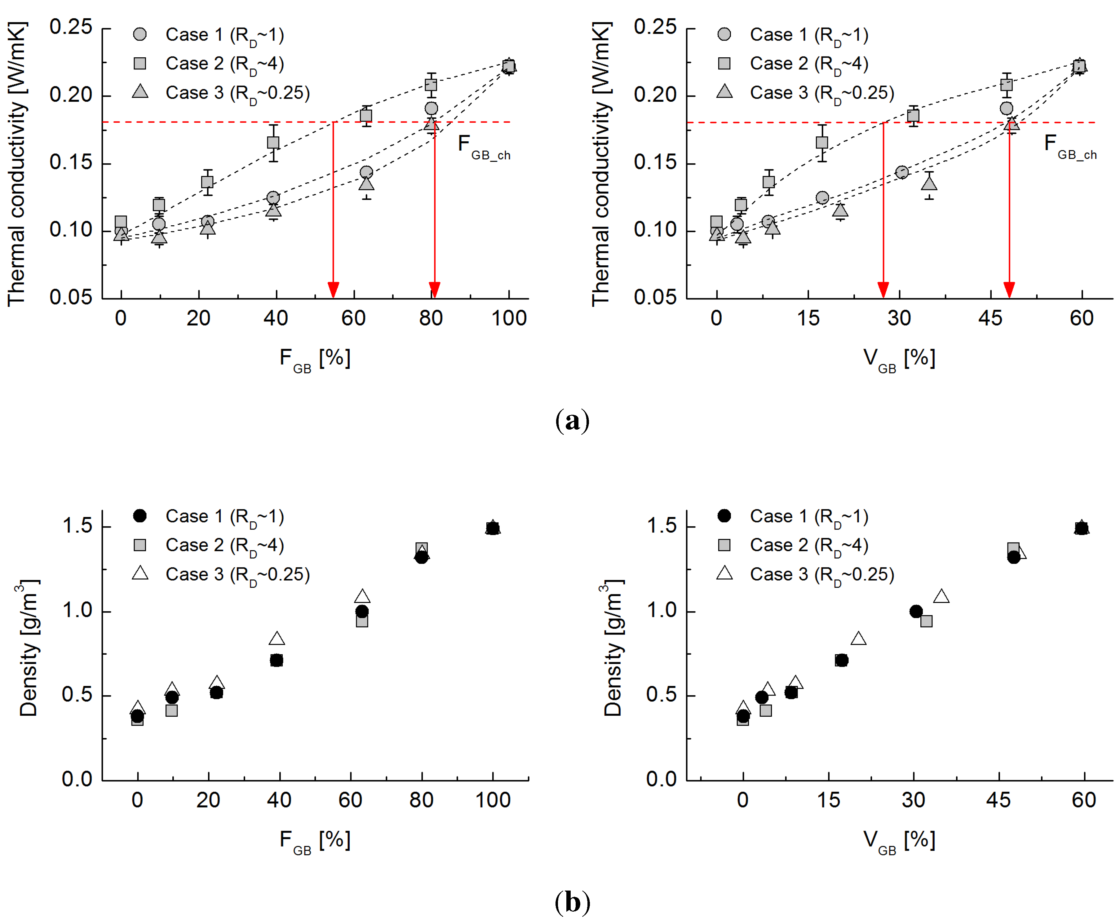 Materials 08 03975 g004