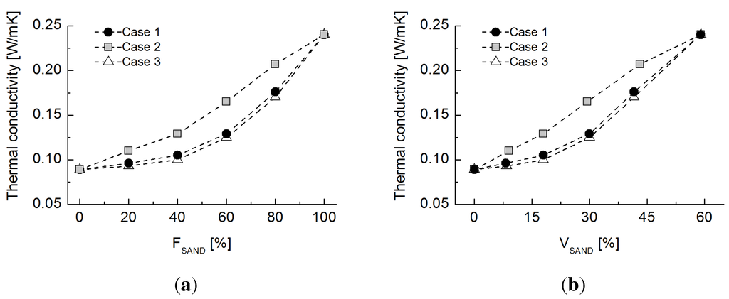Materials 08 03975 g008 1024