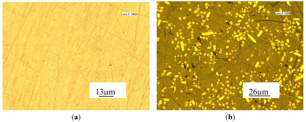 Materials 08 04118 g006 1024