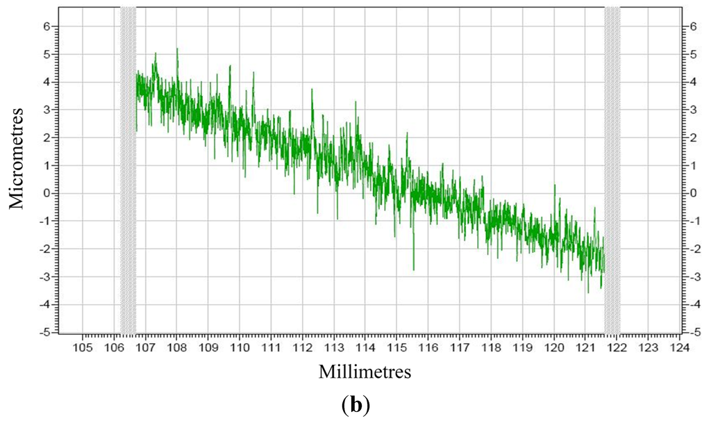 Materials 08 04118 g009b 1024