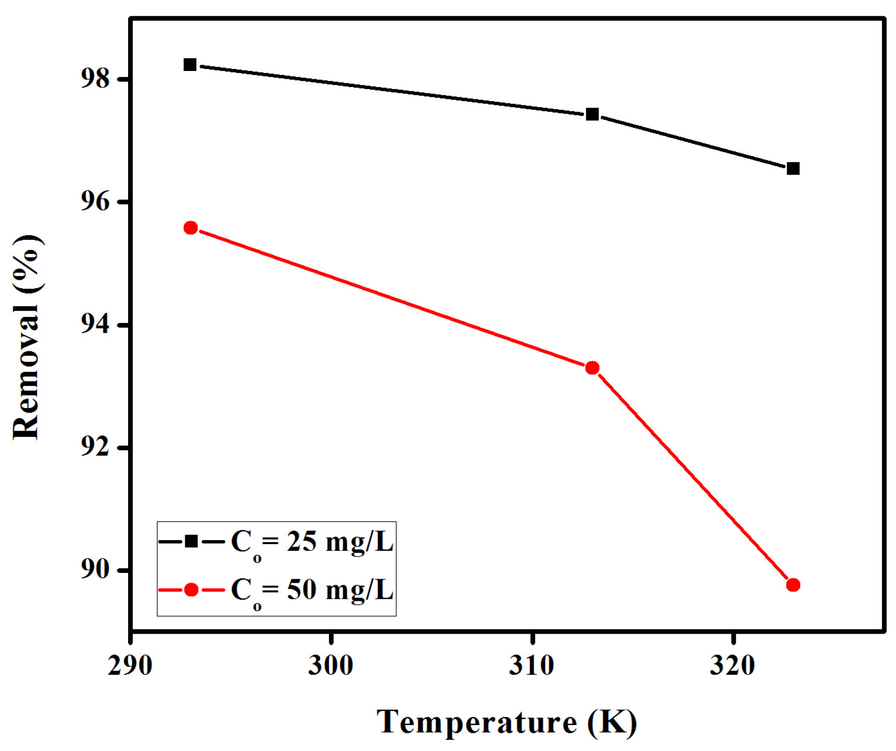 Materials 08 04147 g005