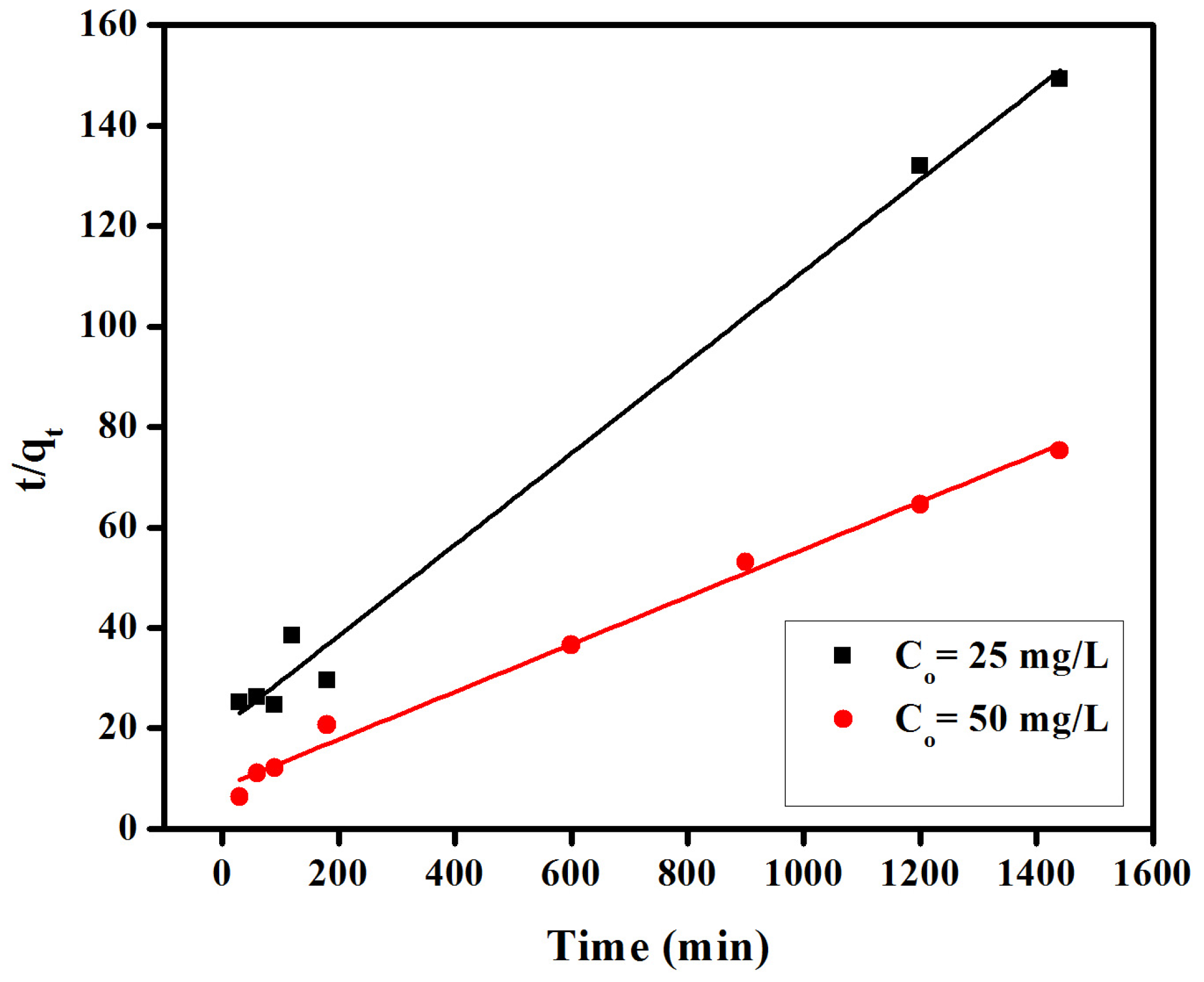 Materials 08 04147 g007