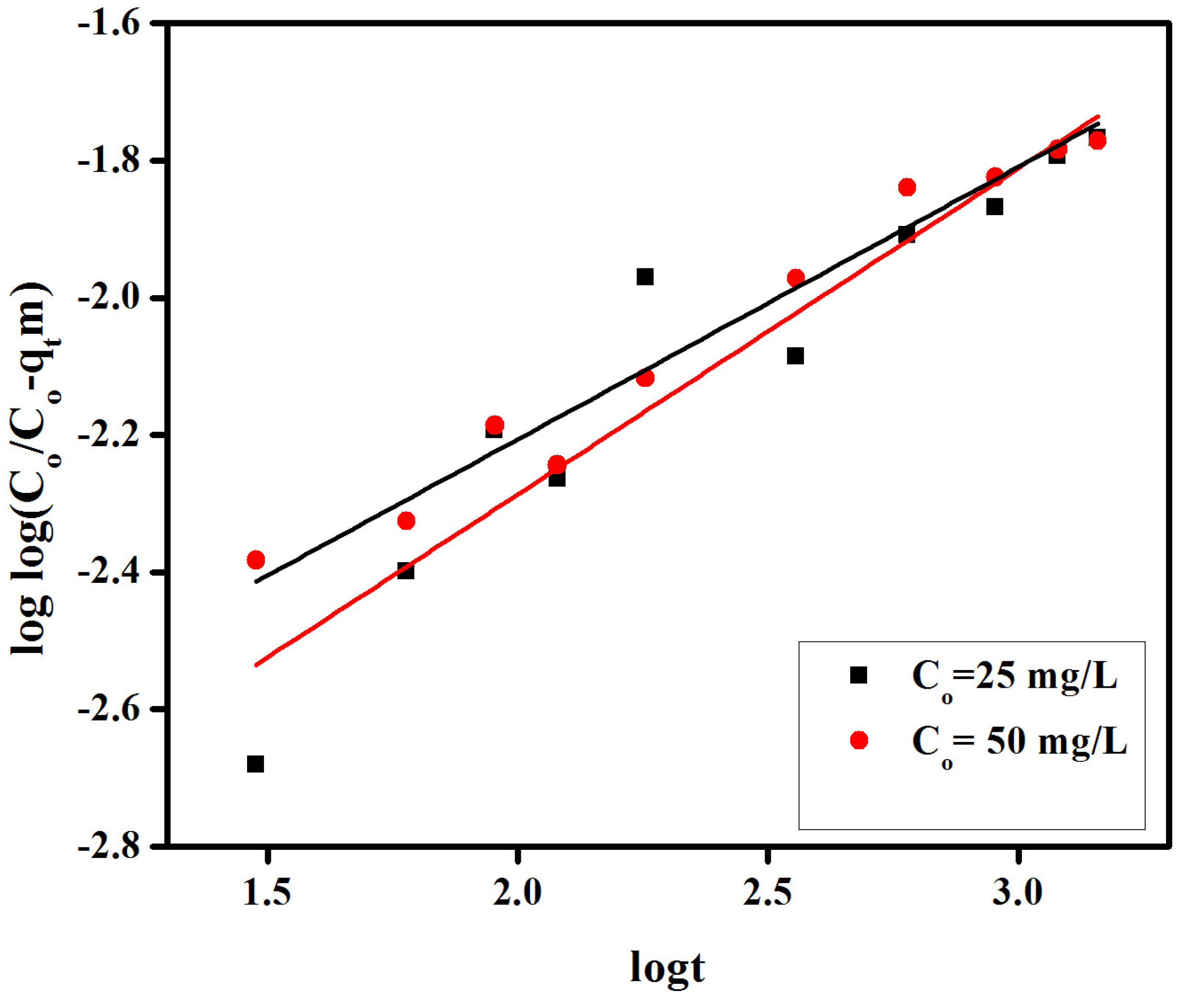 Materials 08 04147 g010