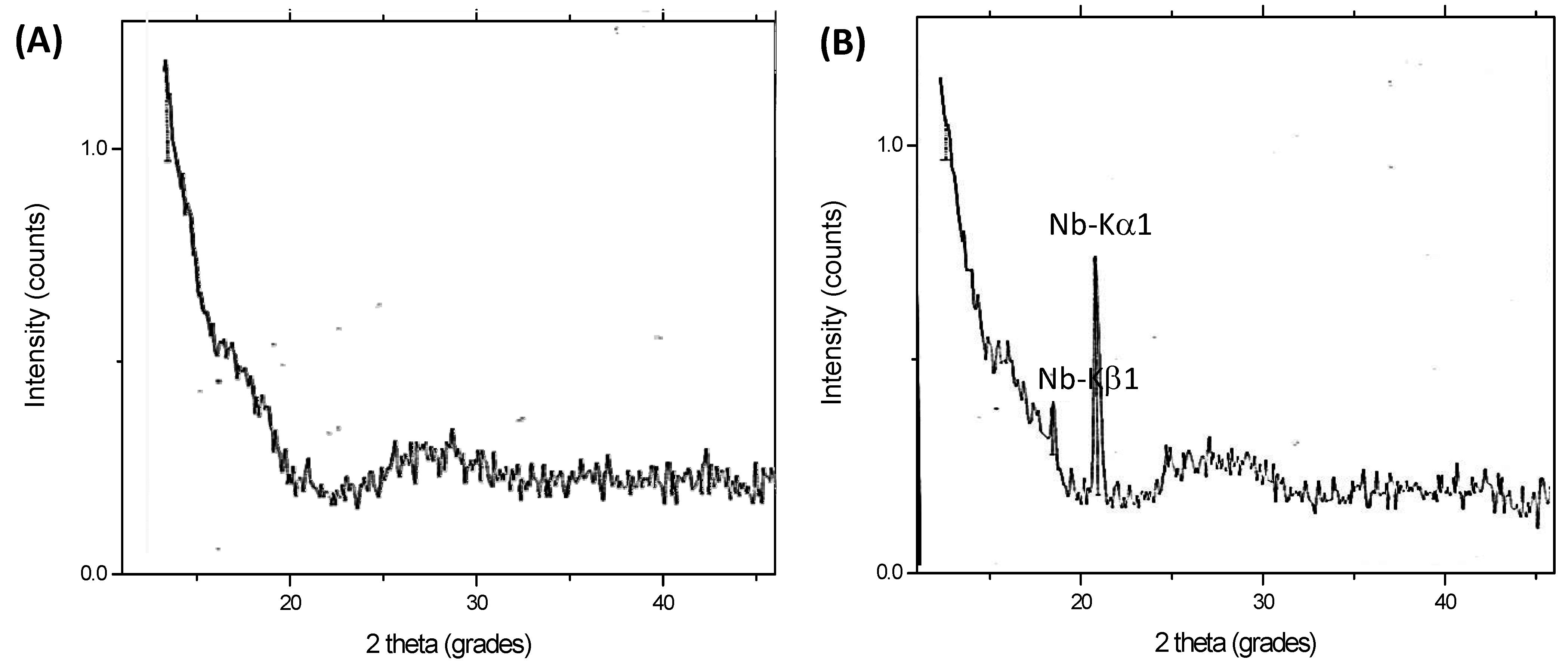 Materials 08 04191 g003