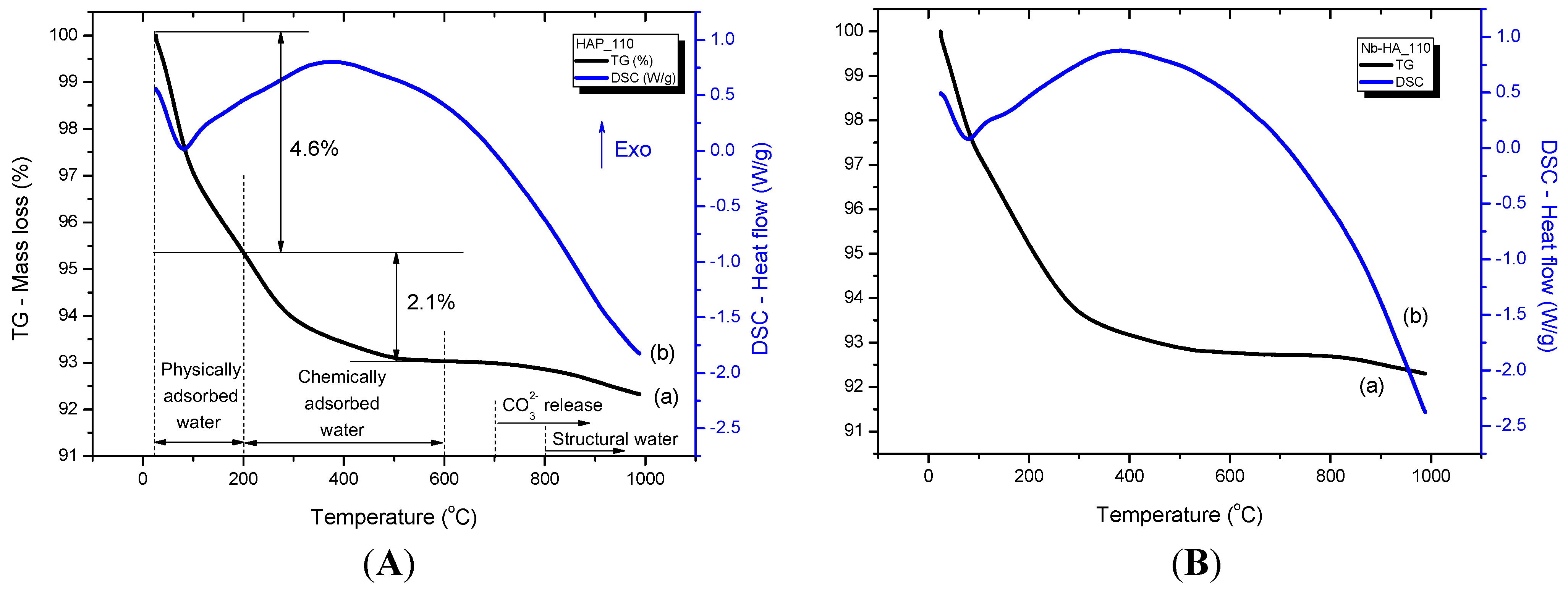 Materials 08 04191 g005