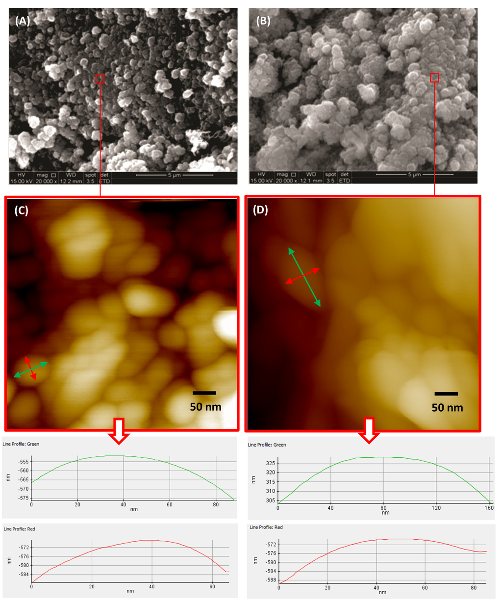 Materials 08 04191 g008 1024