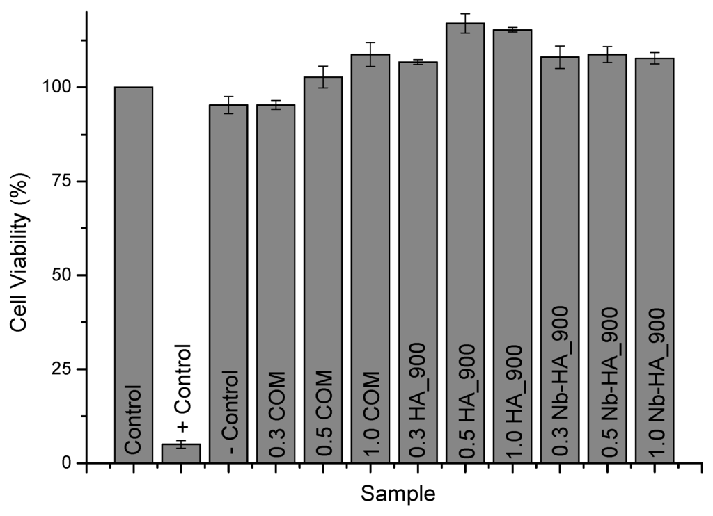 Materials 08 04191 g011 1024