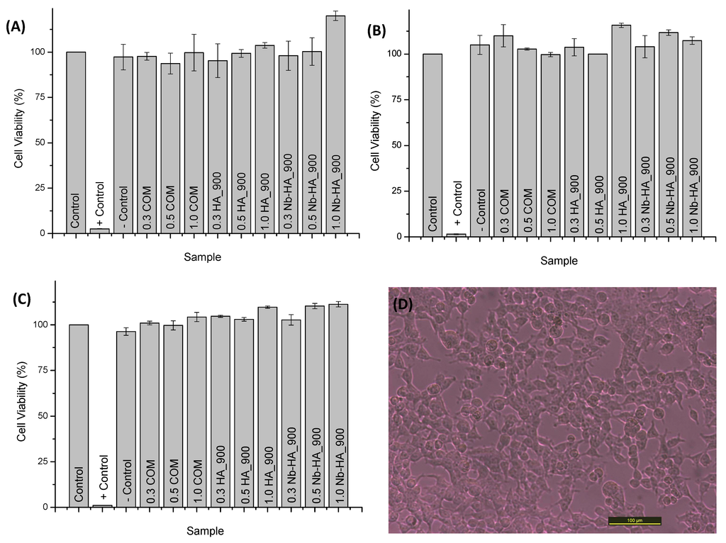 Materials 08 04191 g012 1024