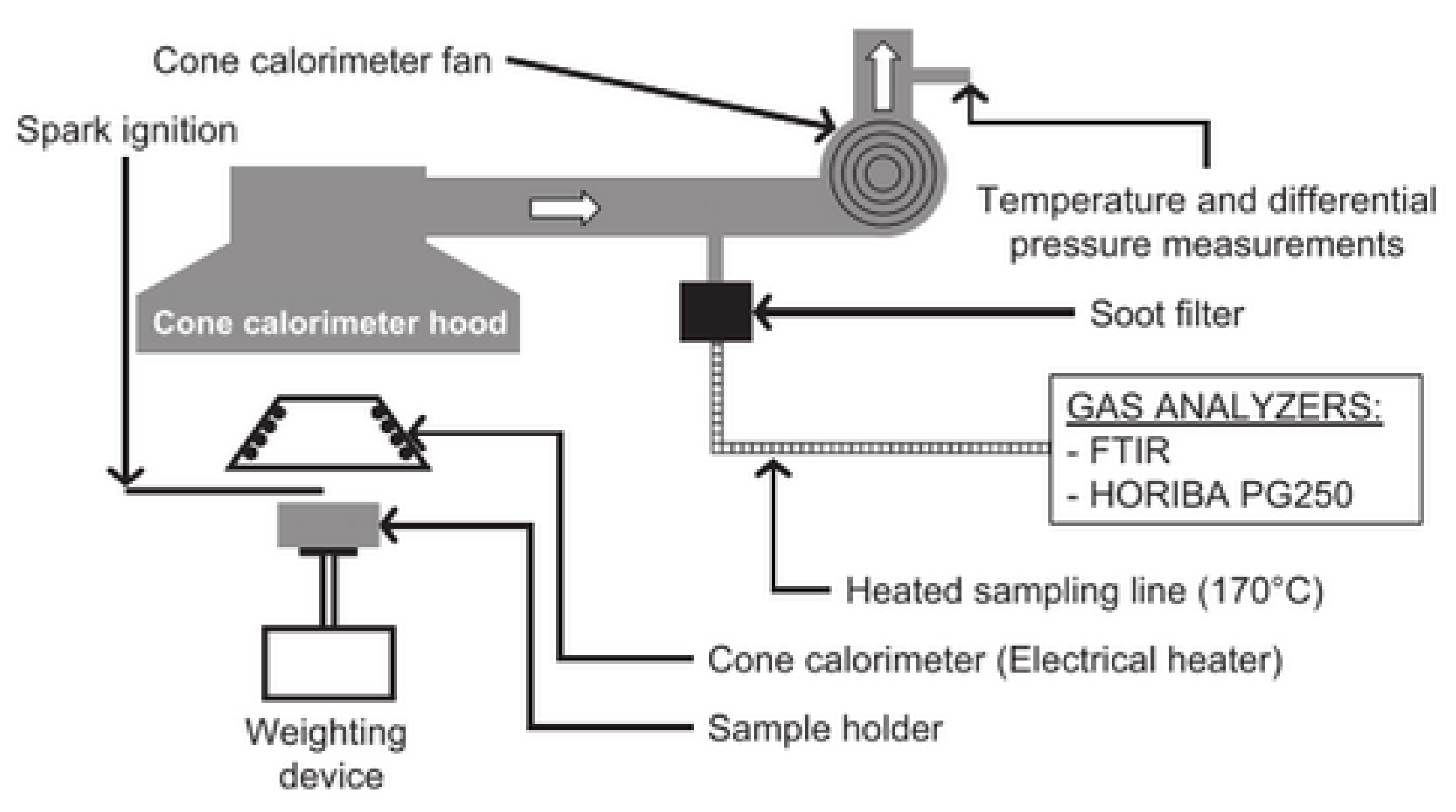 Materials 08 04210 g003